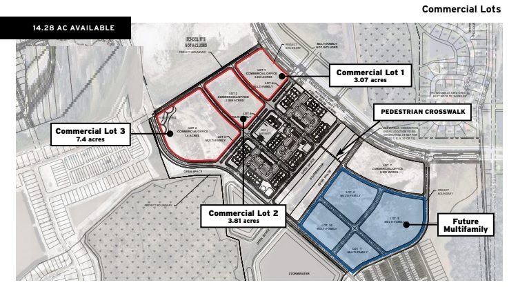 Projects on Paper, From Vision to Construction